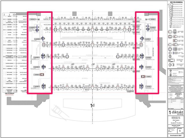 diktaktshow magic plot 1 markup