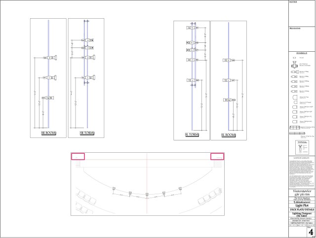vinterstøvler magic plot 2 markup